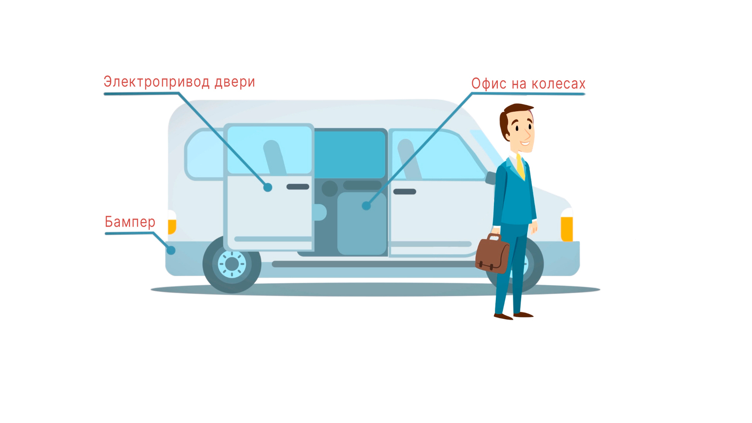 <span style="font-weight: bold;">Экспертиза до и после тюнинга автомобиля</span><br>