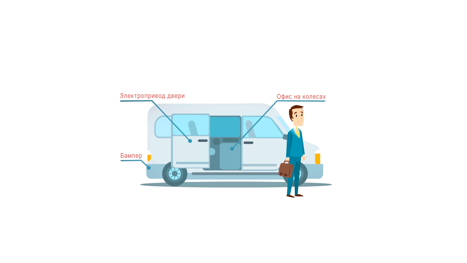 <span style="font-weight: bold;">Комплект документов для оформление и регистрация тюнинга авто транспортных средств</span><br>